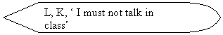 Flowchart: Display: L, K, ‘ I must not talk in class’