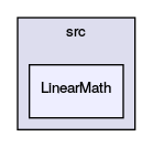 LinearMath